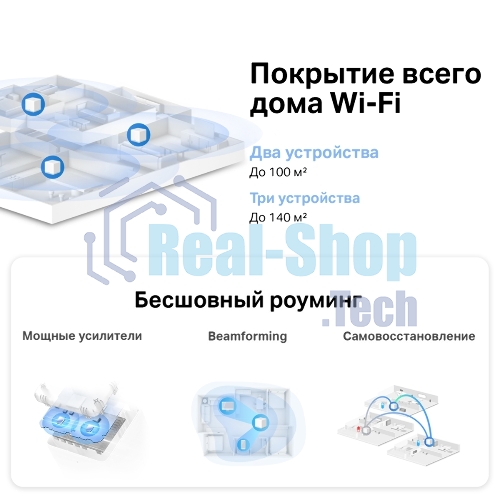 Система MESH AC1200 Whole Home Mesh Wi-Fi System, 2 Internal Antennas, 2 Gb ports(WAN/LAN)