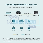 Медиаконвертер TP-Link TL-FC111A-20 WDM 10/100 Мбит/с SMB