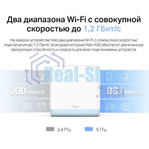 Система MESH AC1200 Whole Home Mesh Wi-Fi System, 2 Internal Antennas, 2 Gb ports (WAN/LAN)