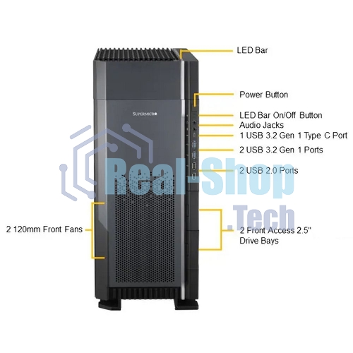 Серверная Платформа системного блока SuperMicro SYS-551A-T