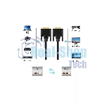 Кабель DVI-D--DVI-D Dual link 25M/25M, экран, феррит.кольца, 1.8м Telecom TCG441D-1.8M
