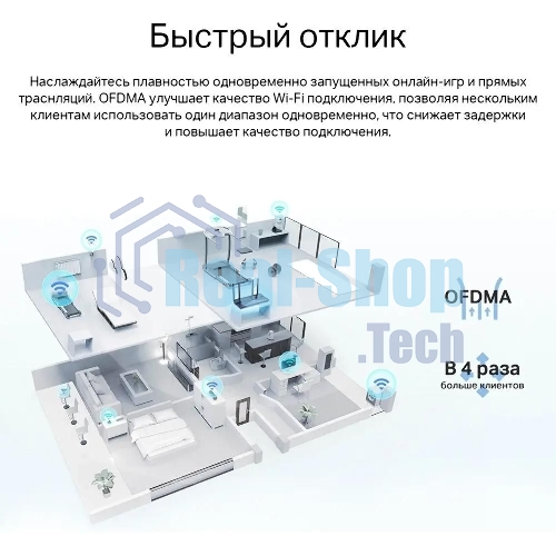Двухдиапазонный Wi-Fi 6 роутер TP-Link Archer AX23 AX1800
