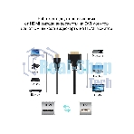Кабель HDMI to DVI-D (19M -25M) 2м, TV-COM, 2 фильтра LCG135F-2M