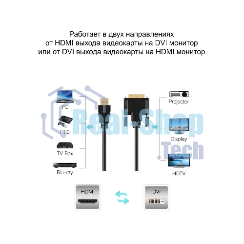 Кабель HDMI to DVI-D (19M -25M) 2м, TV-COM, 2 фильтра LCG135F-2M