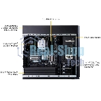 Серверная Платформа системного блока SuperMicro SYS-551A-T