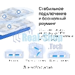 Бесшовный Mesh роутер Mercusys Halo H30G(3-pack) AC1300 10/100/1000BASE-TX