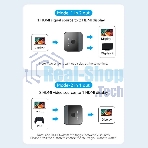 Переключатель - разветвитель Vention HDMI v2.0 4K двунаправленный 2x1/1x2
