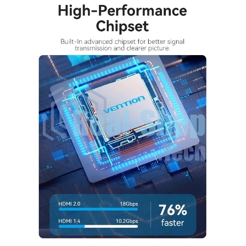 Переключатель - разветвитель Vention HDMI v2.0 4K двунаправленный 2x1/1x2