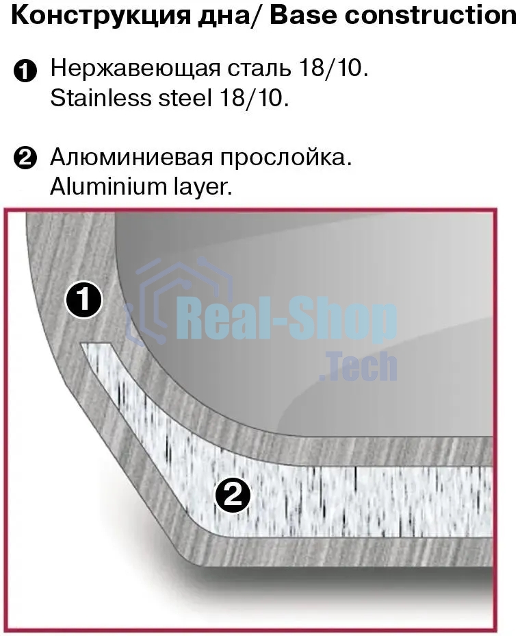 Ковш с/кр 14 см 1,1 л Konzept Rondell