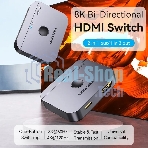 Переключатель - разветвитель Vention HDMI v2.1 двунаправленный 2x1/1x2