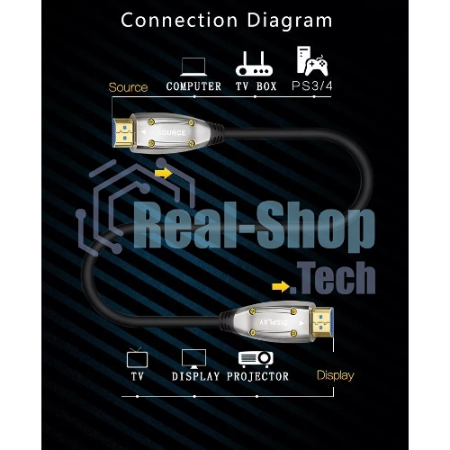 Активный оптический кабель HDMI 19M/M,ver. 2.1, 8K@60 Hz 20m Telecom TCG2120-20M