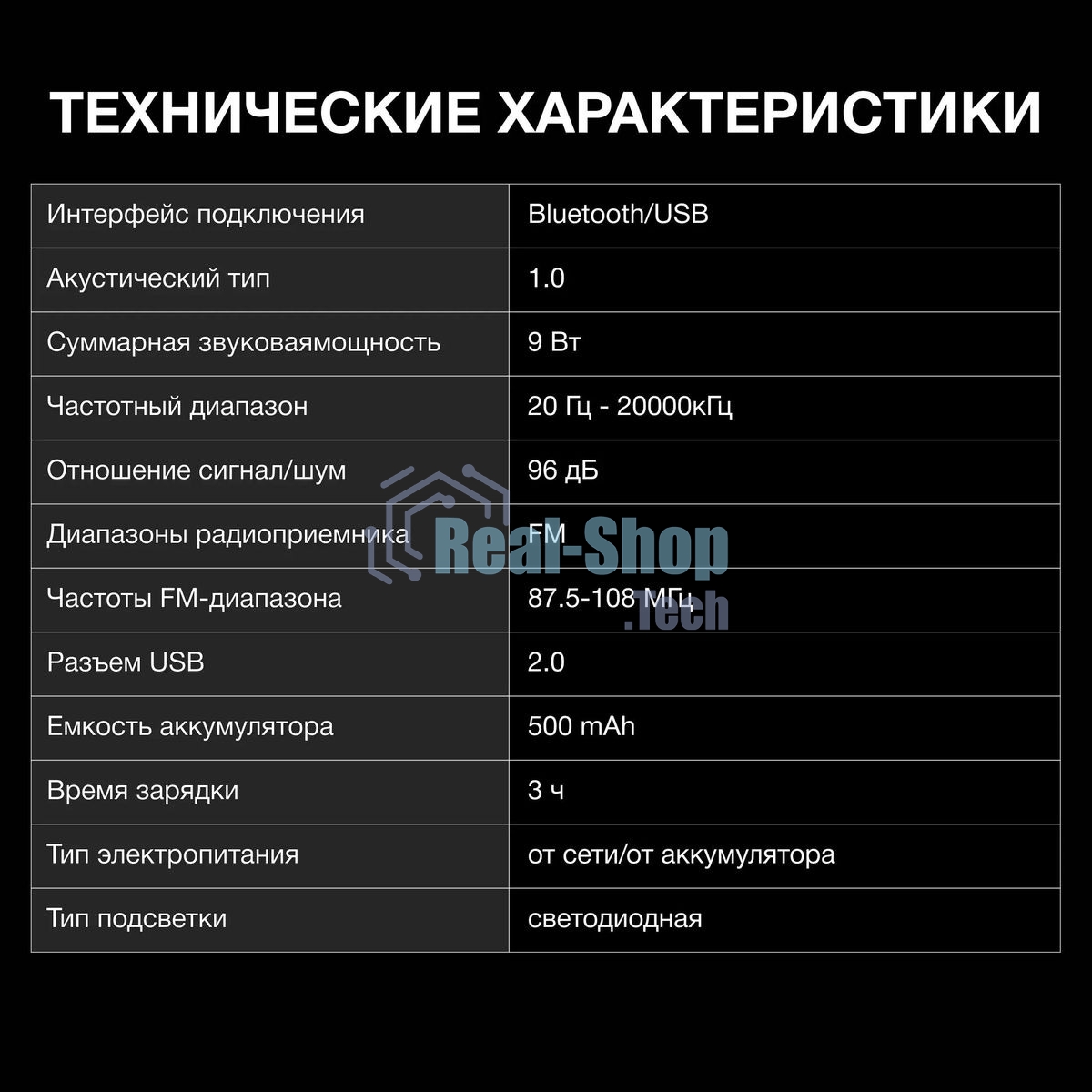 Колонка портативная Hyundai H-PS1000 черный 9 Вт 1.0 BT/USB 10м 500mAh