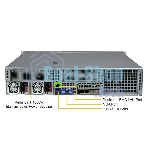 Серверная платформа SuperMicro SYS-221H-TN24R 2U Hyper with 24 hot-swap 2.5