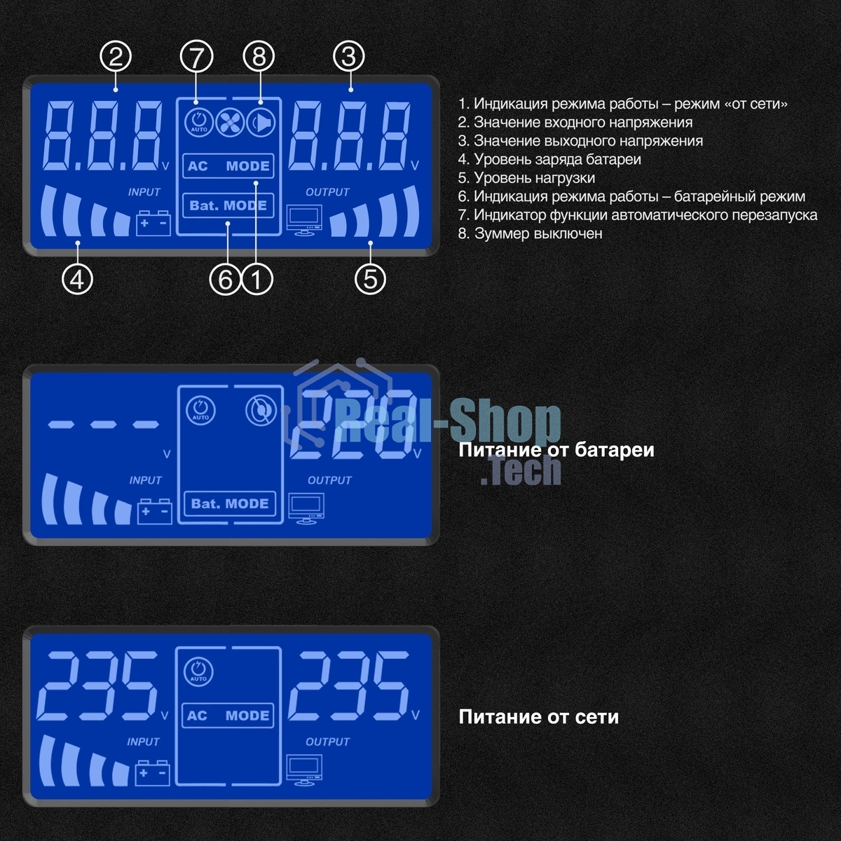 Источник бесперебойного питания (инвертор, синус, для котла) ExeGate SineTower SN-600.LCD.AVR.2SH 600VA/360W, чистая синусоида, LCD дисплей, AVR, 2*Schuko, линейно-интерактивный, черный