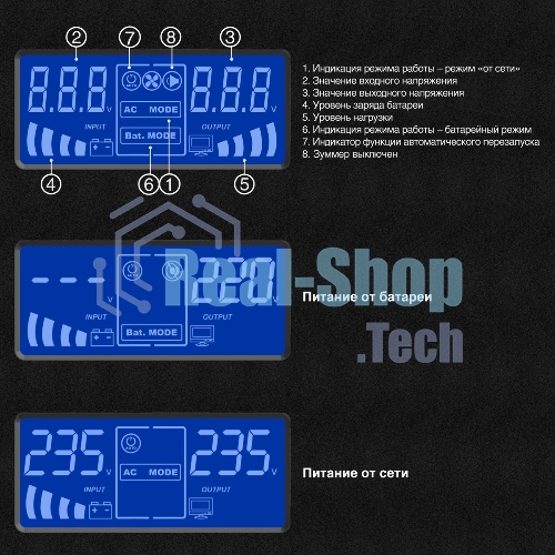 Источник бесперебойного питания (инвертор, синус, для котла) ExeGate SineTower SN-600.LCD.AVR.2SH 600VA/360W, чистая синусоида, LCD дисплей, AVR, 2*Schuko, линейно-интерактивный, черный