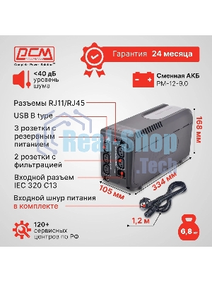 Источник бесперебойного питания Powercom Imperial IMP-825AP 495Вт 825ВА черный