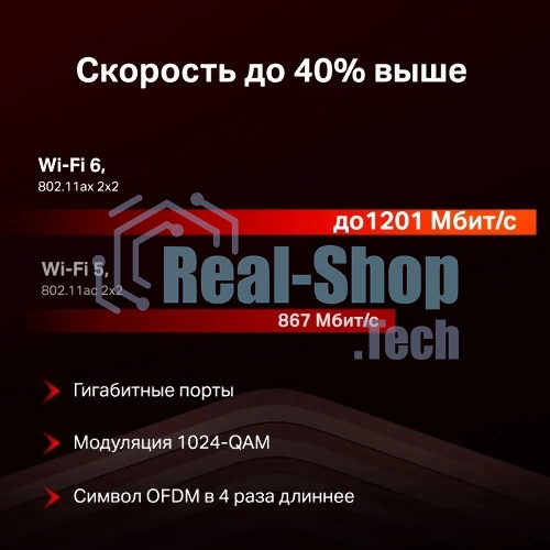 Двухдиапазонный Wi-Fi роутер Mercusys MR60X AX1500