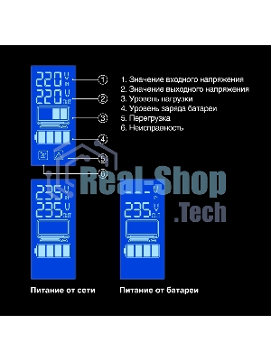 Источник бесперебойного питания ExeGate EP285586RUS SpecialPro Smart LLB-600.LCD.AVR.C13 600VA/360W, LCD, AVR, 4*IEC-C13, черный