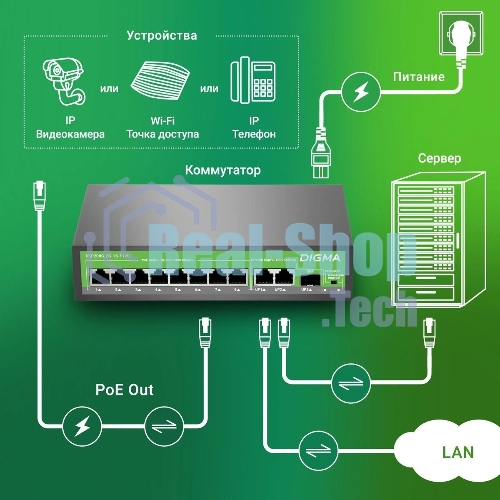Коммутатор Digma DSP208G-2G-1S-T120 (L2), 10×1 Гбит/с, неуправляемый