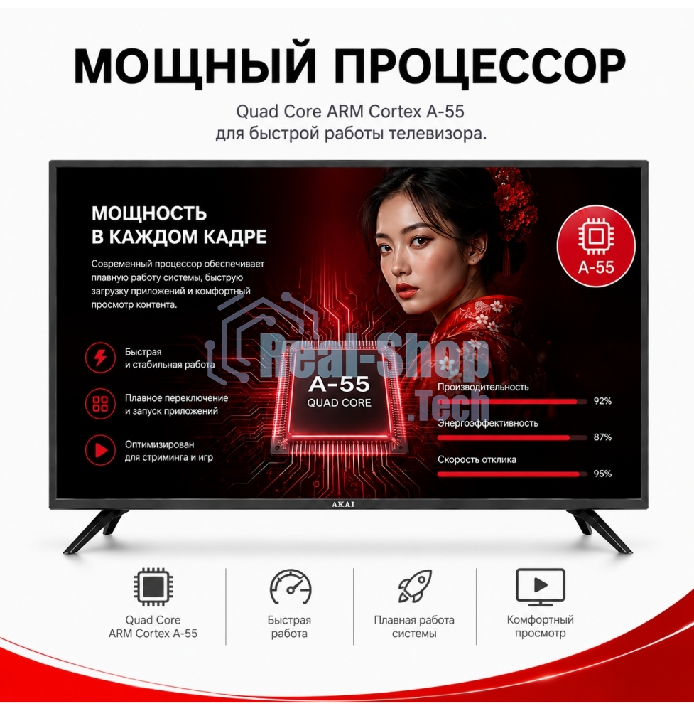 Телевизор AKAI 43