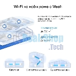 Бесшовный Mesh роутер Mercusys Halo H60X(2-pack) AX1500 10/100/1000BASE-TX белый (упак.:2шт)