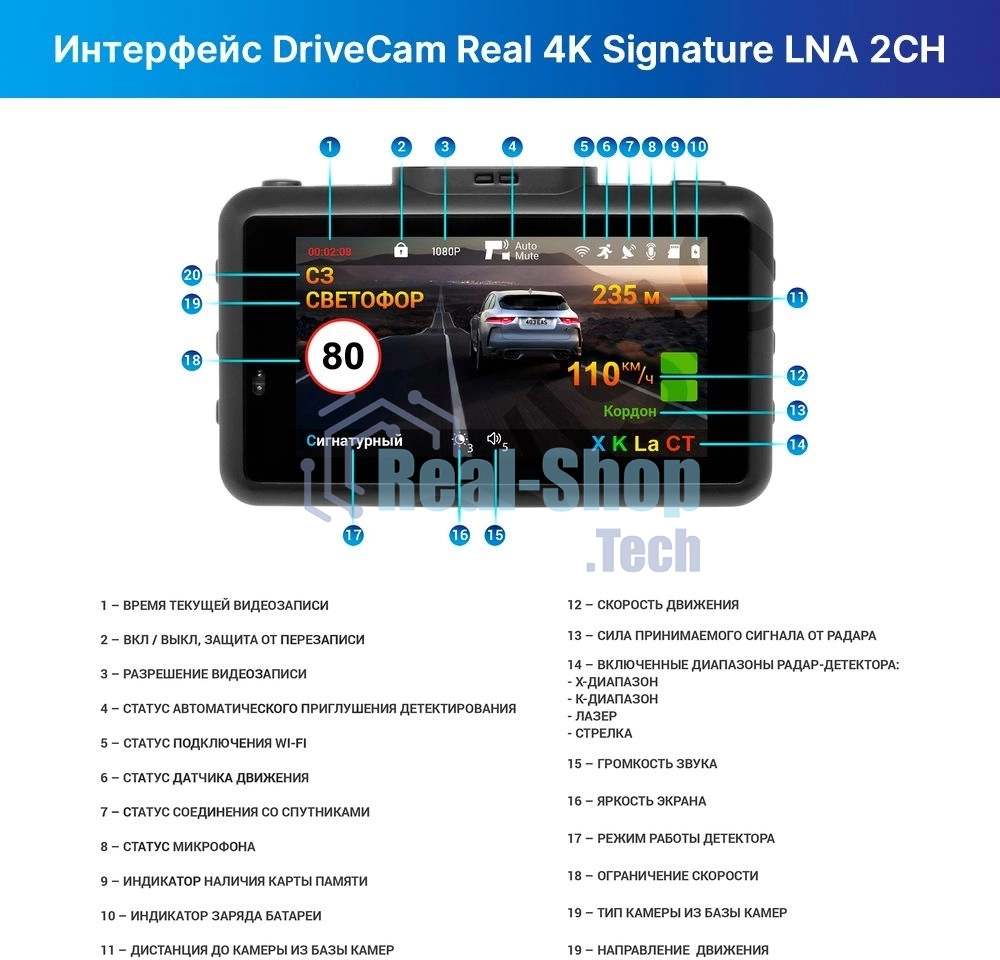 Видеорегистратор с радар-детектором TrendVision DriveCam Real 4K Signature LNA 2CH GPS ГЛОНАСС черный