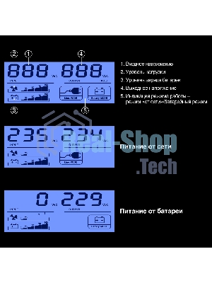 Источник бесперебойного питания ExeGate Smart LB-850.LCD.AVR.4C13 (850VA/510W, LCD, AVR, 4*C13, батарея 12V 9Ah, Black)