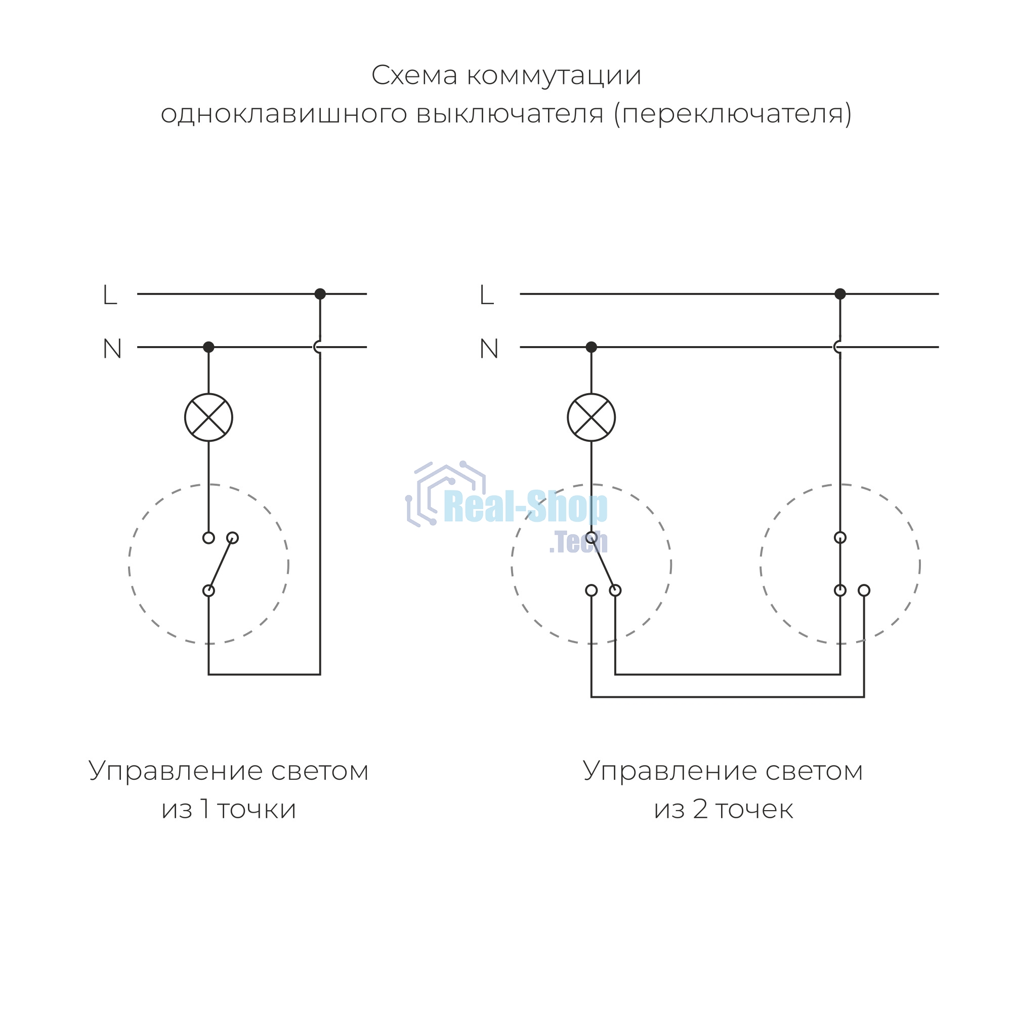 Переключатель одноклавишный Werkel Ретро (белый) W5612001
