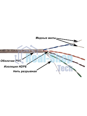 Кабель TWT UTP, серии XS, 4 пары, Кат.5e, PVC, серый, 305 метров