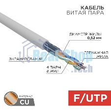 Кабель витая пара Rexant F/UTP, cat.5e, PVC, 4х2х0,52 мм, 24AWG, INDOOR, SOLID, серый, 305 м PRO