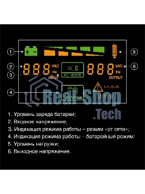Источник бесперебойного питания ExeGate Smart LB-2200.LCD.AVR.4SH (2200VA/1300W, цветной LCD, AVR, 4*Schuko, батарея 12V 9Ah - 2 шт., металлический корпус, Black)