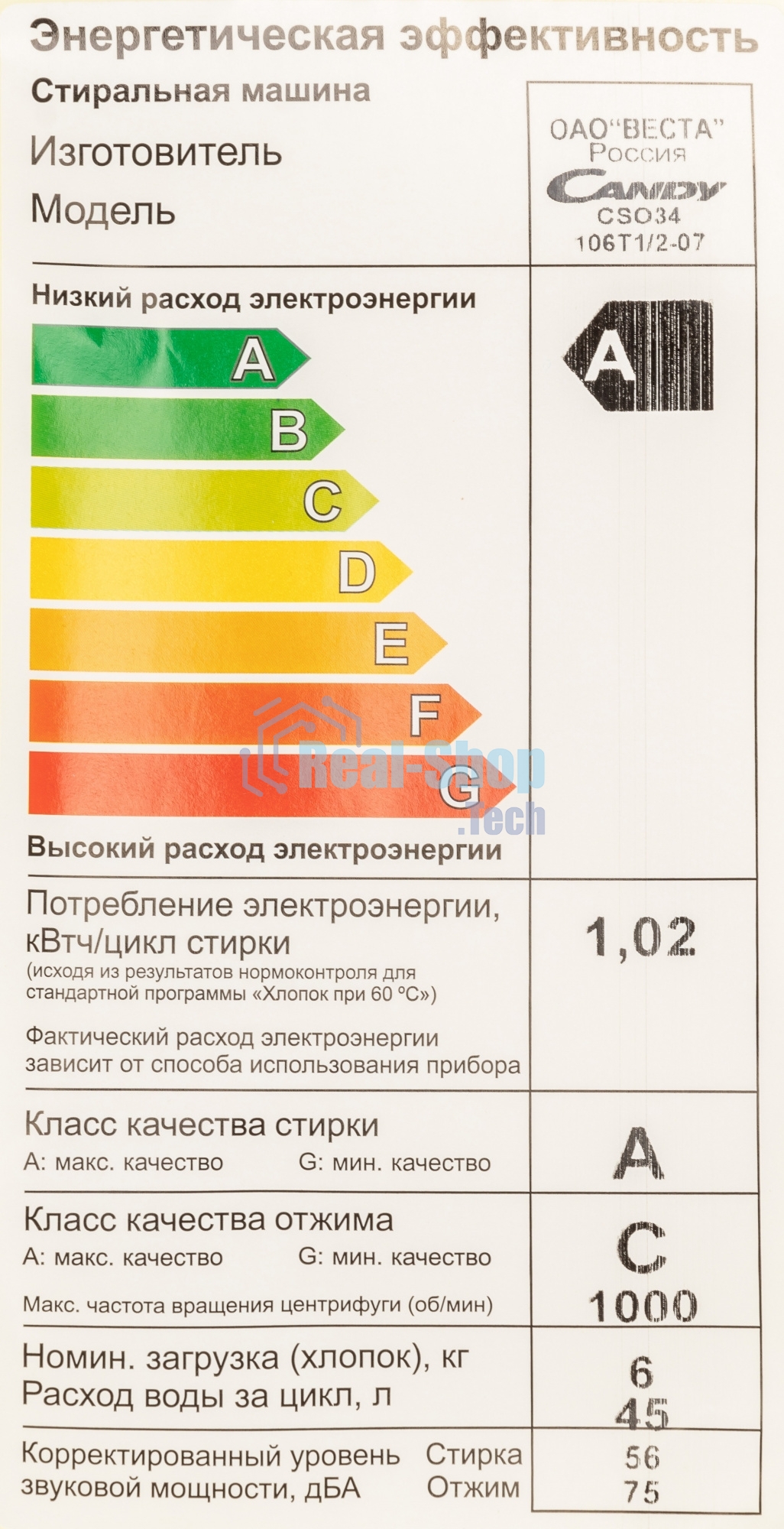 Стиральная машина Candy Smart Pro CSO34 106T1/2-07 белый, загрузка фронтальная 6 кг, 1000 об/мин., класс: А