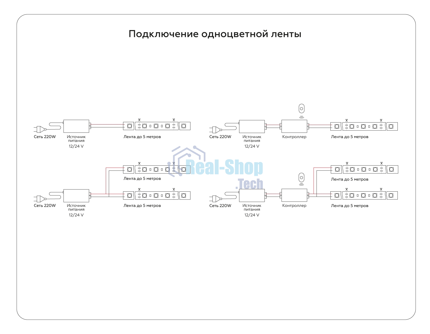 Светодиодная лента Ambrella light GS2101 5050 60Led/ 14.4W m/ 12V IP65 3000K/ 5000*10*2.87mm (2 конт.)