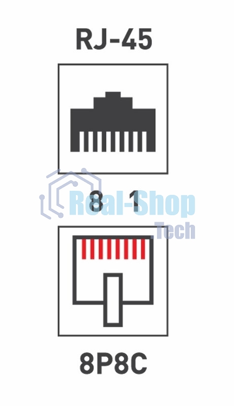 Разъем PROconnect RJ-45(8P8C) под витую пару, UTP, категория 5e