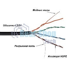 Кабель LANMASTER TWT UTP, 4 пары, Кат.5е, LSZH, универсальный, 305 м (TWT-5EUTP-UNV)