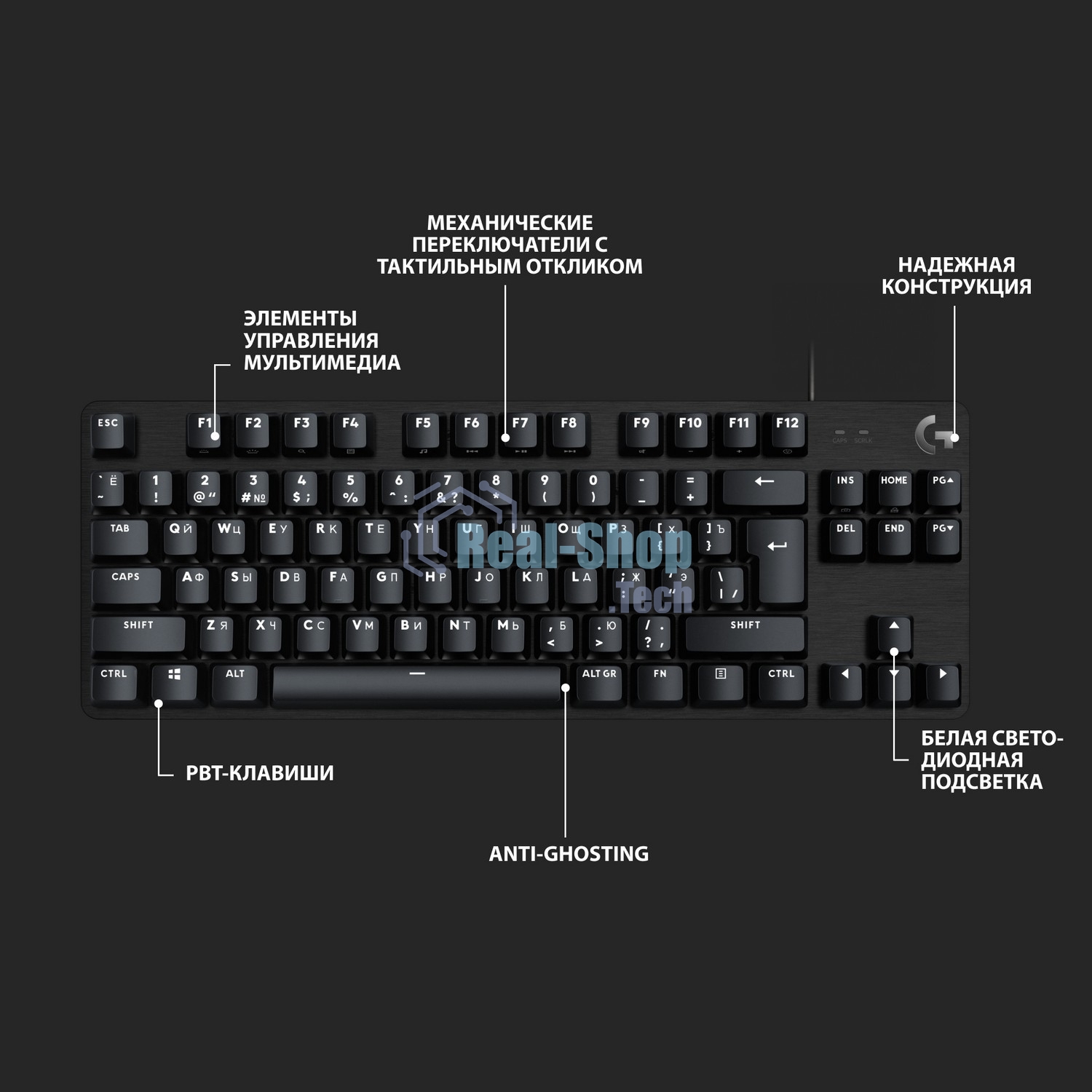 Клавиатура Logitech G413 TKL SE проводная, USB Type-A, чёрный