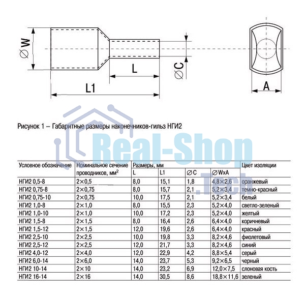 Наконечник-гильза изол. НГИ2 0.75-8 темн.-кр. (уп. 100 шт) IEK UTE10-D75-100