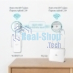 Комплект гигабитных TP-Link WiFi Powerline адаптеров AV1000 Gigabit Powerline ac Wi-Fi Kit, Dual band 802.11ac Wi-Fi - AC750 dual band Wi-Fi (433Mbps on 5GHz & 300Mbps on 2.4GHz)(TL-WPA7517 & TL-PA7017)