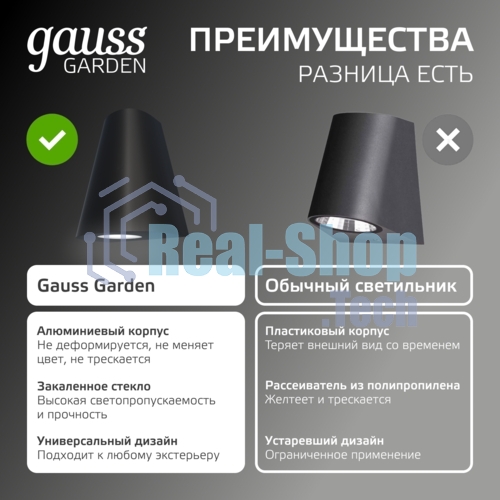 Светильник Gauss Sigma садово-парковый настенный архитектурный, 2xGU10, 125x88x156мм, 170-240V/50Hz, 2xMax.35W, IP54, 1/30