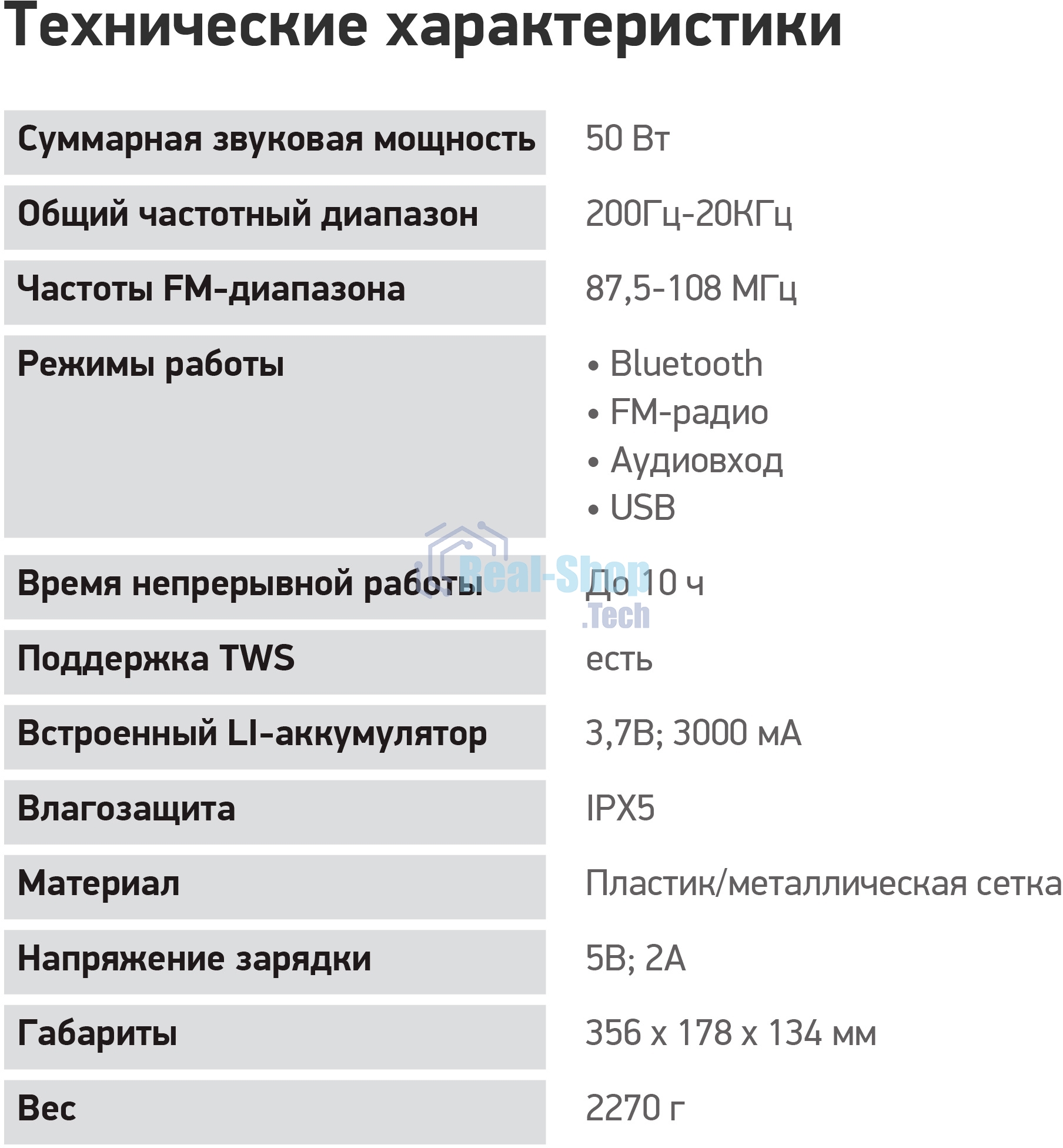 Колонка портативная Digma D-PS1530 черный/черный 50W 2.1 BT 10м 3000mAh