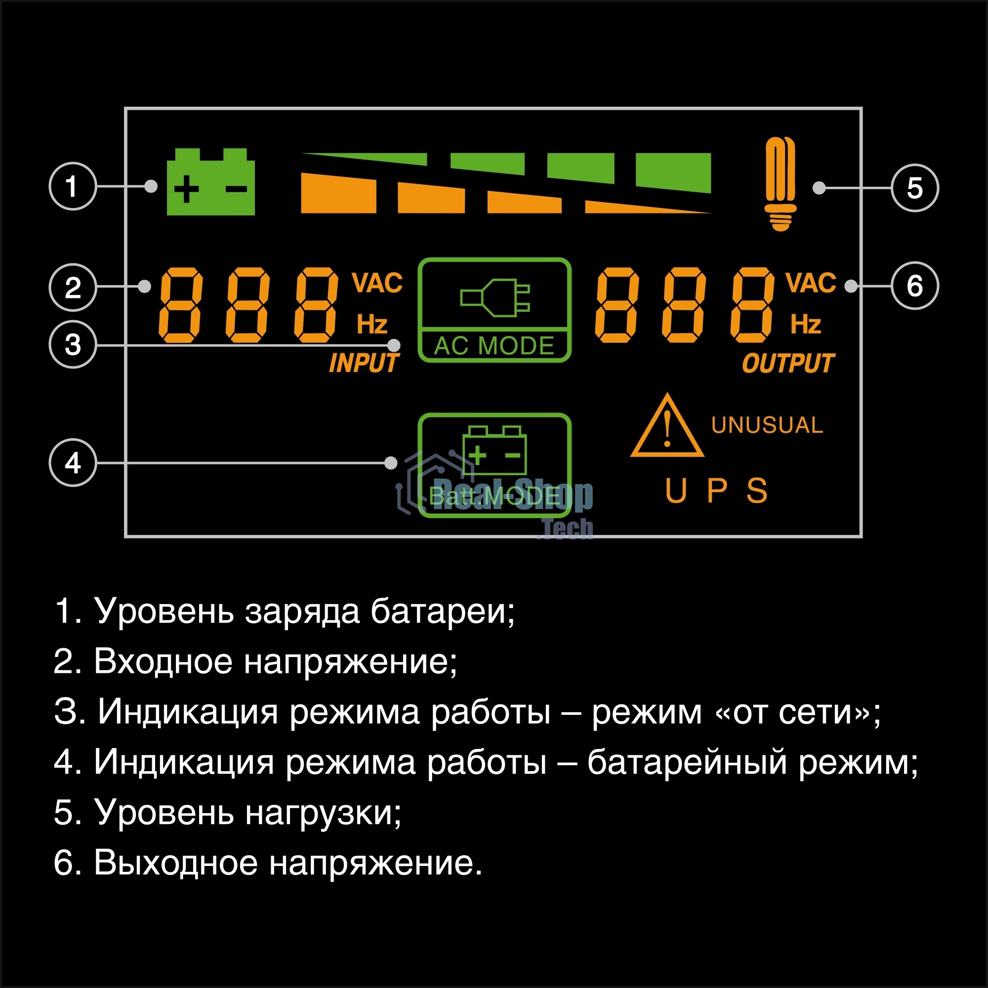 Источник бесперебойного питания ExeGate SpecialPro Smart LLB-1000.LCD.AVR.8C13 (1000VA/700W, LCD, 8*C13, батарея 12V 7.2Ah - 2 шт., металлический корпус, Black)