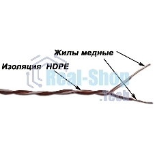 Кабель 1-парный кроссировочный, 24 AWG, бухта 500 метров, бело-зеленый Кабель 1-парный кроссировочный, 24 AWG, бухта 500 метров, бело-зеленый