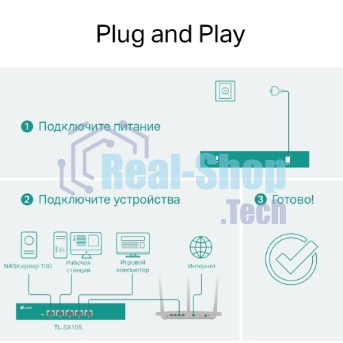 Коммутатор TP-Link 5-port Desktop 10G Unmanaged Switch, 5 100/1G/2.5G/5G/10G RJ-45 ports, Fanless design