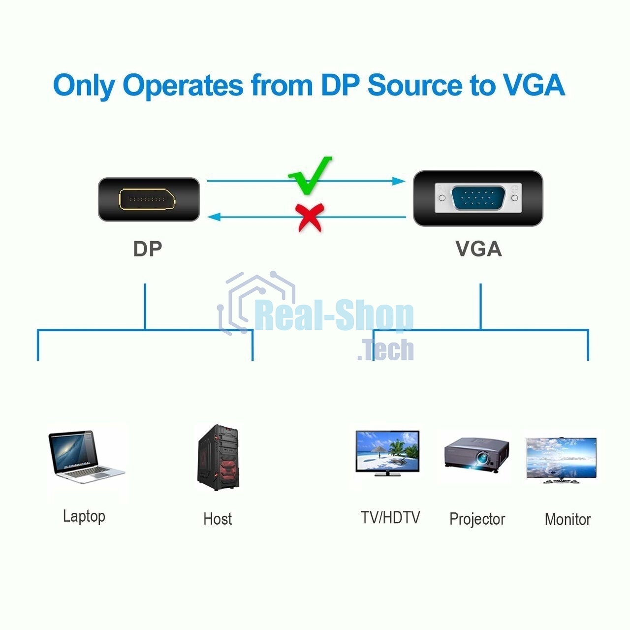 Кабель-переходник DP --> VGA_M/M 1,8м Telecom