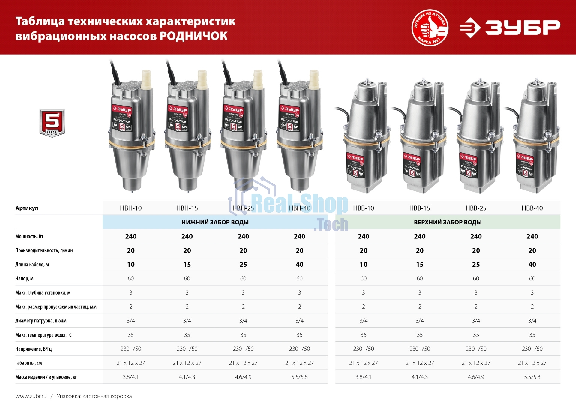 Насос вибрационный Зубр Родничок-Н, 40 м провод, с нижним забором воды