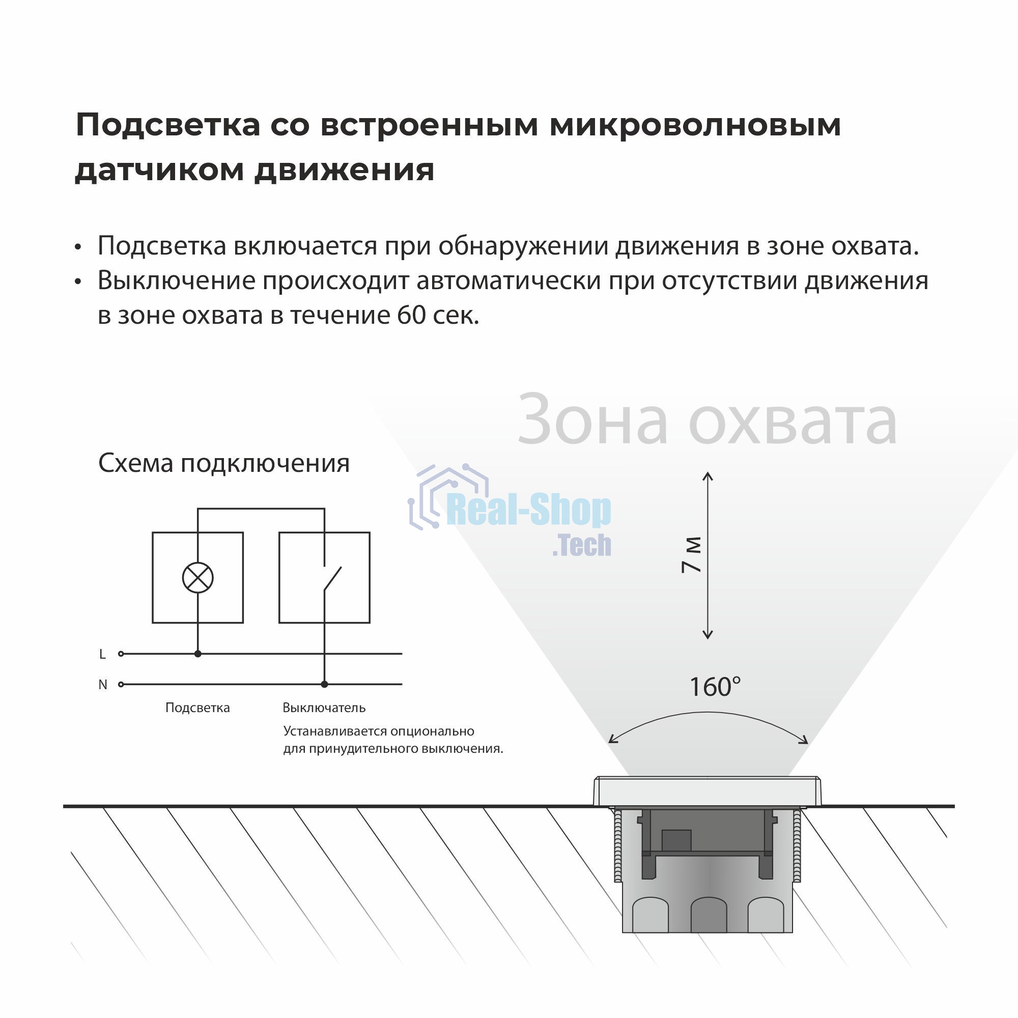 Встраиваемая LED подсветка Werkel W1154608 три режима с датчиком движения (черный матовый)