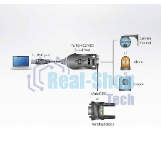Конвертер, USB<=>RS-422/485, USB B-тип>4xDB9, Female>Male, без Б.П., (USB 2.0;с 1 шнуром A>B Male)/USB to RS-422/485 Adapter