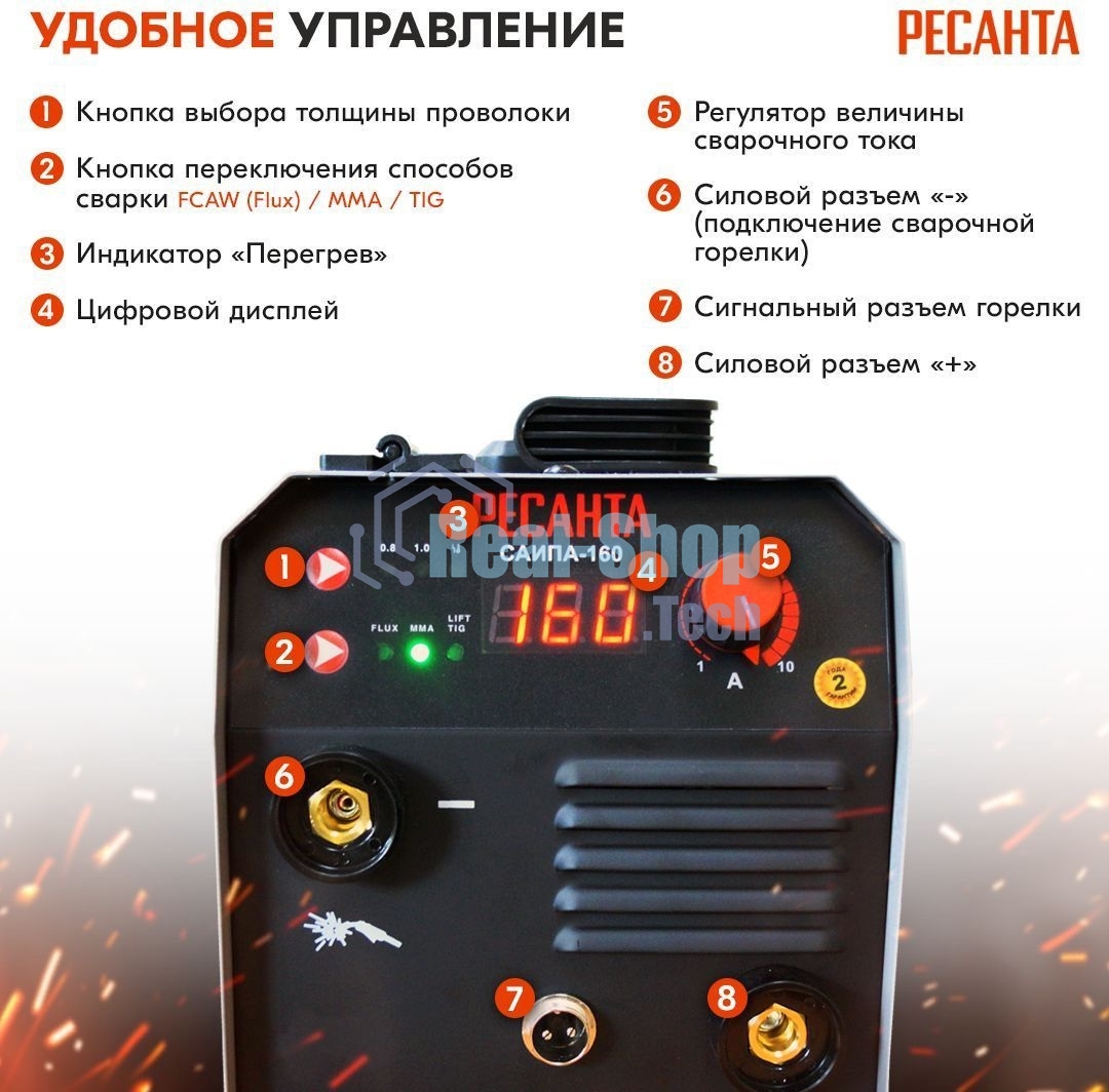 Сварочный полуавтомат Ресанта САИПА-160 (MIG/MAG)