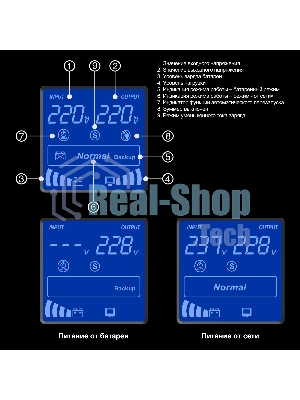 Источник бесперебойного питания ExeGate SpecialPro Smart LLB-900.LCD.AVR.1SH.2C13.RJ.USB 900VA/500W, LCD, AVR, 1*Schuko+2*C13, RJ45/11,USB, металлический корпус, черный