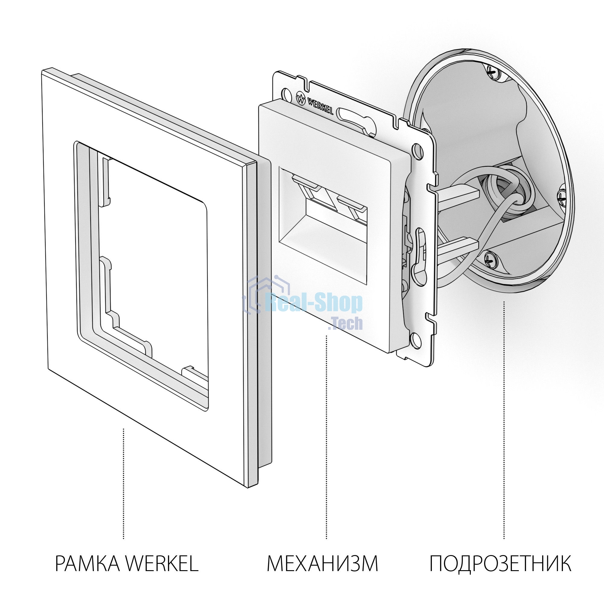Розетка двойная Werkel Ethernet RJ-45 (белый) W1181101
